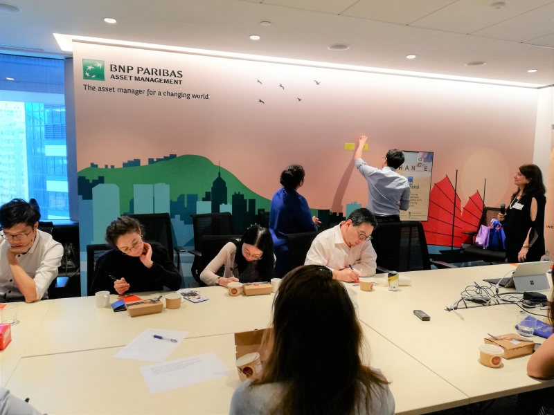 six people in a corporate conference room writing and pinning thoughts to a reaction board